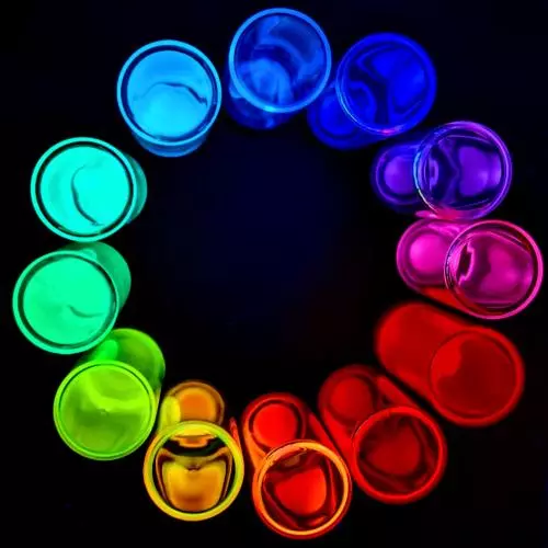 MultiGlow